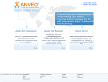 Tablet Screenshot of anveo.com